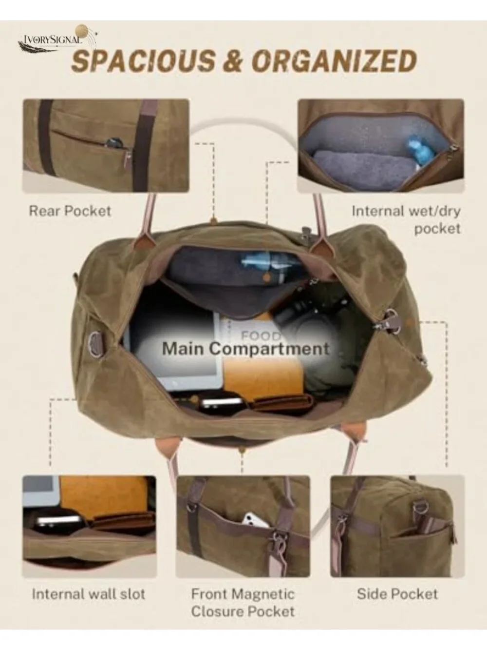 Waxed Canvas Duffle Bag 55L Water Resistant Travel Weekender Overnight
